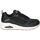 Chaussures Femme Multisport Skechers 155005-BKW Noir