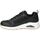Chaussures Femme Multisport Skechers 155005-BKW Noir