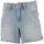 Vêtements Fille Shorts / Bermudas Kaporal Romy short jeans ice blue girl Bleu