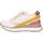 Chaussures Fille Baskets mode Gioseppo 69012-WITTES 69012-WITTES 