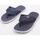 Chaussures Homme Sandales et Nu-pieds Rider SPIN THONG AD Marine