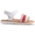 Chaussures Enfant Sandales et Nu-pieds Pablosky Baby 030500 B - Olimpo Blanco Blanc