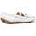 Chaussures Femme Mocassins Fluchos F0804 Blanc