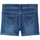 Vêtements Fille Shorts / Bermudas Name it 13213290 Bleu
