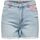 Vêtements Femme Shorts / Bermudas Only 15287271 JAGGER-LIGHT BLUE DENIM Bleu