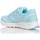 Chaussures Femme Running / trail Joma RVITLS2305 Bleu