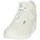Chaussures Femme Baskets montantes Agile By Ruco Line JACKIE SPAKO 226 Blanc