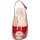 Chaussures Femme Escarpins Paco Mena By Membur BC410 Rouge