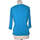 Vêtements Femme T-shirts & Polos Formul top manches longues  38 - T2 - M Bleu Bleu