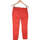 Vêtements Femme Jeans Sud Express 38 - T2 - M Rouge