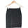 Vêtements Femme Jupes Apart jupe courte  36 - T1 - S Noir Noir
