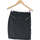 Vêtements Femme Jupes Rosa Rosam jupe courte  34 - T0 - XS Noir Noir