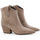 Chaussures Femme Low boots Kennel + Schmenger DALLAS Beige