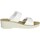 Chaussures Femme Claquettes Scholl CARRIE Blanc