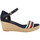 Chaussures Femme Sandales et Nu-pieds Tommy Hilfiger fw07078 Bleu