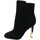 Chaussures Femme Bottines Guess FLKIY4SUE10 Noir