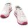 Chaussures Femme Baskets mode MTNG JOGGO-T Blanc