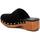 Chaussures Femme Mules Carmela 16045210 Noir