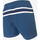 Vêtements Homme Maillots / Shorts de bain Les Loulous De La Plage New Jazz 2900 Skipper - Short de bain homme Bleu