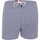 Vêtements Homme Maillots / Shorts de bain Les Loulous De La Plage John 8102 Stripe - Maillot Short de bain homme Bleu