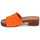 Chaussures Femme Mules JB Martin APRIL Croûte orange