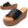 Chaussures Femme Sandales et Nu-pieds Bozoom 83250 Noir