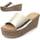 Chaussures Femme Sandales et Nu-pieds Bozoom 83252 Doré