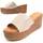 Chaussures Femme Sandales et Nu-pieds Bozoom 83253 Beige