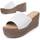 Chaussures Femme Sandales et Nu-pieds Bozoom 83254 Blanc