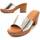 Chaussures Femme Sandales et Nu-pieds Bozoom 83262 Argenté