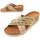 Chaussures Femme Sandales et Nu-pieds Bozoom 83412 Vert