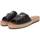 Chaussures Femme Sandales et Nu-pieds Carmela 16075503 Noir