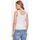 Vêtements Femme Débardeurs / T-shirts sans manche Levi's A5906 0001 - FIT TANK-WHITE Blanc