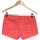 Vêtements Femme Shorts / Bermudas Pimkie short  36 - T1 - S Rouge Rouge