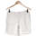 Vêtements Femme Shorts / Bermudas Esprit short  36 - T1 - S Blanc Blanc