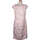 Vêtements Femme Connectez-vous pour ajouter un avis robe mi-longue  42 - T4 - L/XL Rose Rose
