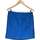 Vêtements Femme Jupes Sinequanone jupe courte  38 - T2 - M Bleu Bleu