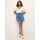 Vêtements Femme Shorts / Bermudas La Modeuse 67282_P156286 Bleu