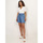 Vêtements Femme Shorts / Bermudas La Modeuse 67282_P156286 Bleu