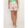 Vêtements Femme Shorts / Bermudas La Modeuse 67288_P156298 Blanc
