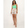 Vêtements Femme Shorts / Bermudas La Modeuse 67288_P156298 Blanc