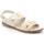 Chaussures Femme Sandales et Nu-pieds Grunland DSG-SA2858 Blanc