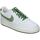 Chaussures Homme Multisport Nike FJ5480-100 Blanc
