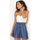 Vêtements Femme Shorts / Bermudas La Modeuse 67384_P156450 Bleu
