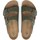 Chaussures Claquettes Birkenstock 1024544 Chaussons unisexe Vert