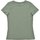 Vêtements Femme T-shirts & Polos Guess V3YI07 I3Z14 Vert