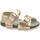 Chaussures Enfant Sandales et Nu-pieds Grunland GRU-RRR-SB0392-CIP Rose