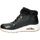 Chaussures Femme Multisport Skechers 310518L-BKRG Noir