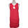 Vêtements Femme Robes courtes Ikks robe courte  34 - T0 - XS Rouge Rouge