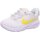 Chaussures Fille Chaussons bébés Nike  Blanc